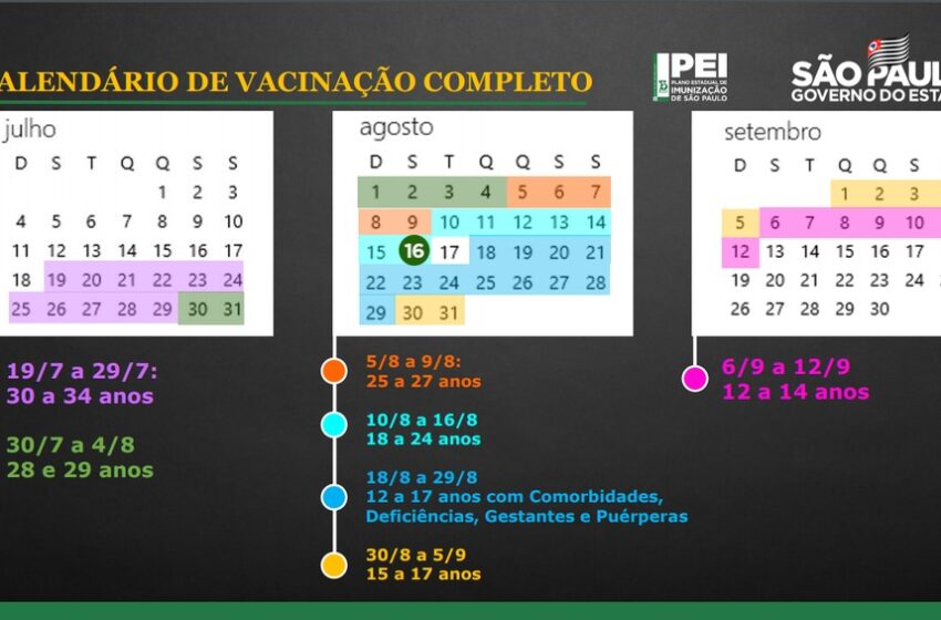  Governo de SP anuncia novas datas para vacinação contra Covid-19 e inclui programação para adolescentes; veja calendário